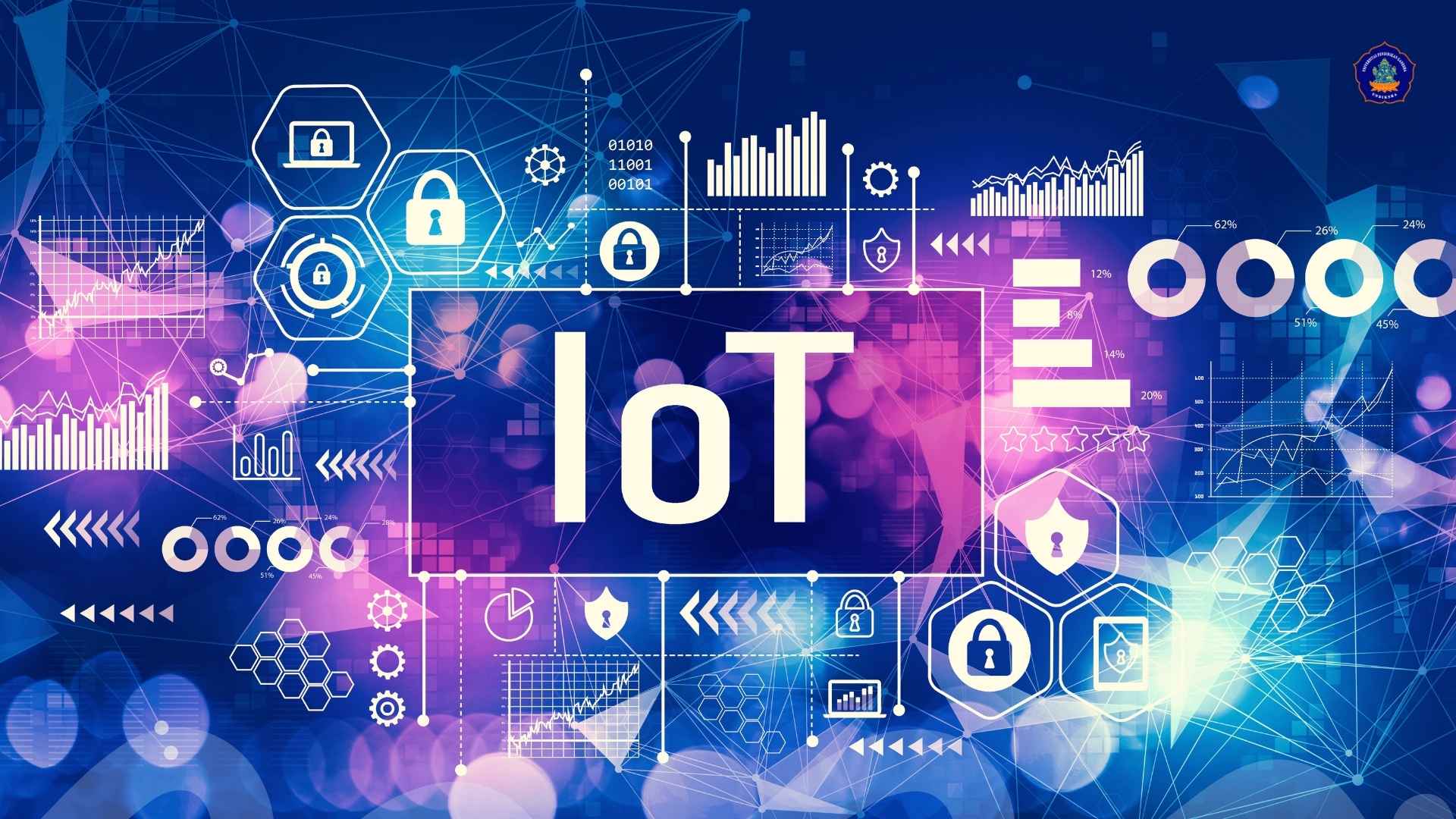 Internet of Things Indonesia 2025 Transformasi Digital dan Kehidupan Sehari-hari