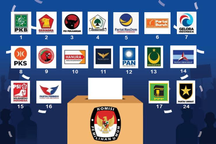 Peta Politik Indonesia 2025 Dinamika Partai, Koalisi Pemerintah, dan Peran Generasi Muda